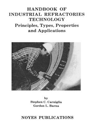 cover image of Handbook of Industrial Refractories Technology
